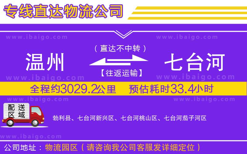 溫州到七臺(tái)河貨運(yùn)專線