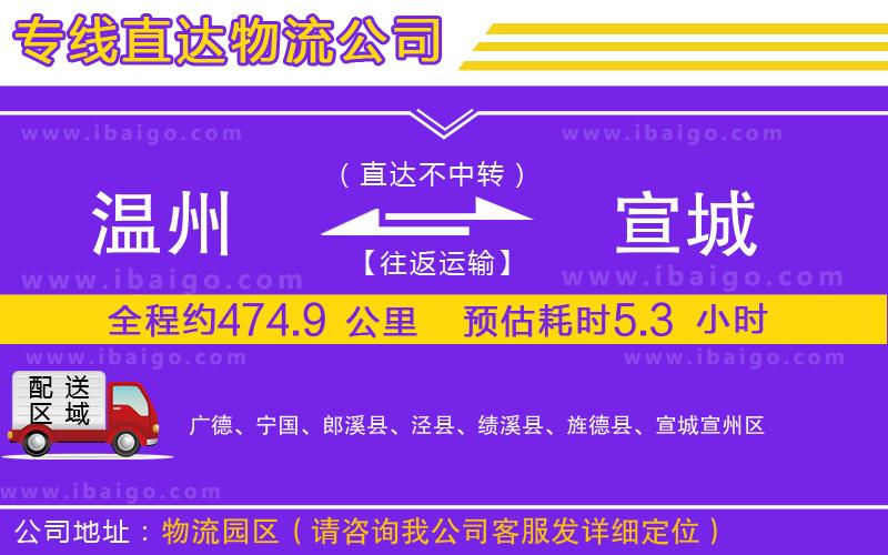 溫州到宣城貨運(yùn)